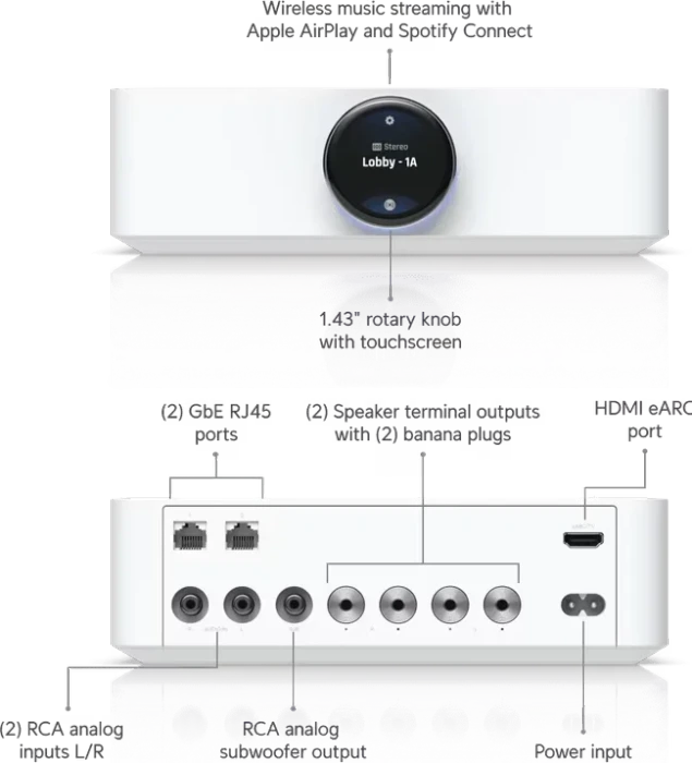 Ubiquiti UniFi PowerAmp weiß