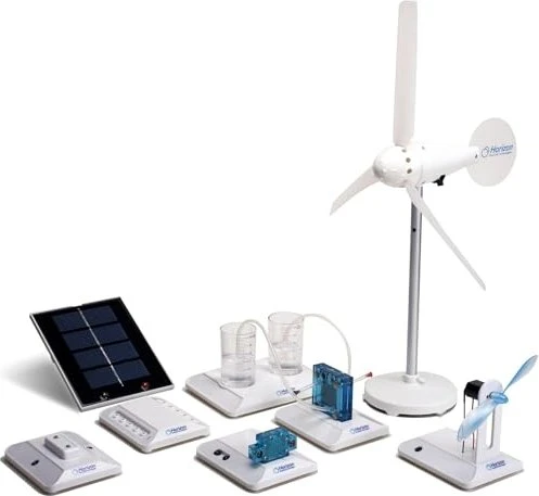 Horizon Renewable Energy