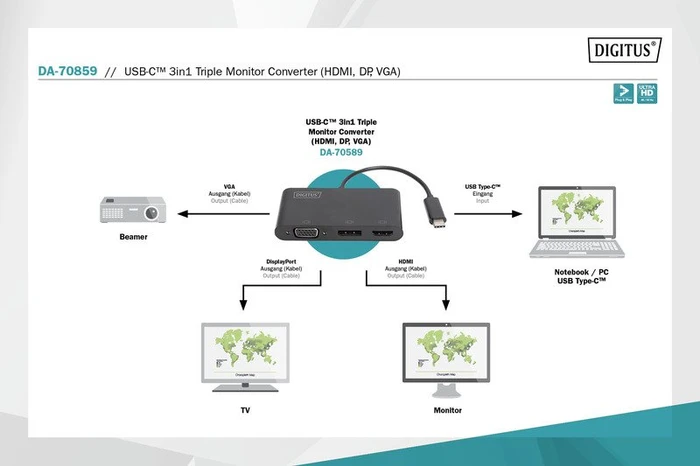 Digitus USB-C 3in1 Triple Monitor Adapter, USB-C auf HDMI/DisplayPort/VGA, schwarz