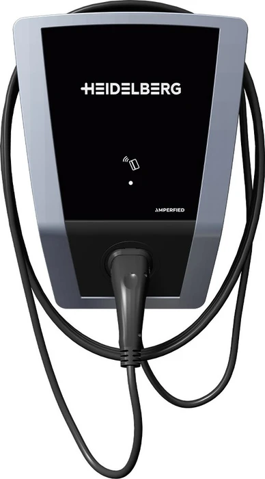 Heidelberg Amperfied connect business