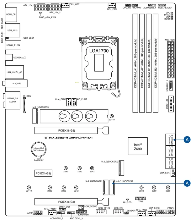 ASUS ROG Strix Z690-A Gaming WIFI D4 (Intel 1700)