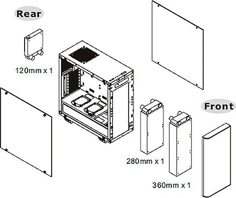 Thermaltake View 21 TG, Glasfenster