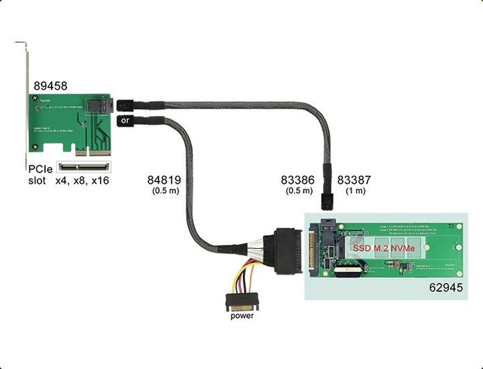 DeLOCK U.2 2.5" -> M.2 PCIe, U.2 2.5" -> U.2 miniSAS HD