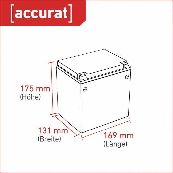 Accurat Sport AGM HVT-2
