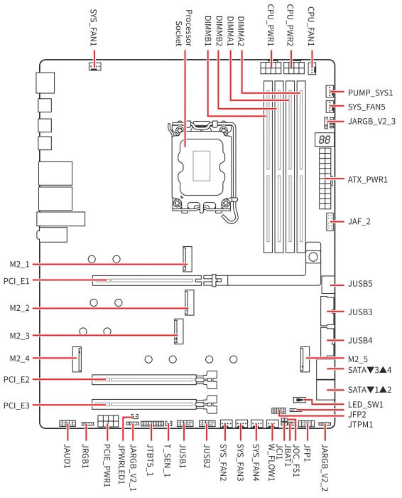 MSI MPG Z890 Carbon WIFI (Intel 1851)