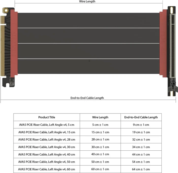 LinkUP AVA5 v4 ITX Armour Riser Kabel, links gerichtet, gewinkelt, PCIe 5.0, 300mm, schwarz
