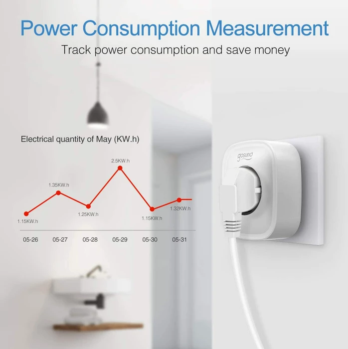 Gosund SP1 Smart Wi-Fi Plug, Smart-Steckdose mit Strommessfunktion, 2er-Pack