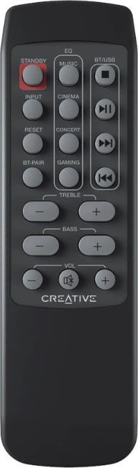 Creative Stage
