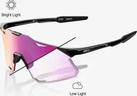100% Hypercraft gloss black/purple mirror photochromic