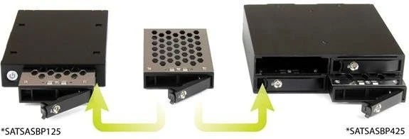StarTech SATSASBP425, 5.25" Wechselrahmen auf 4x 2.5" SATA