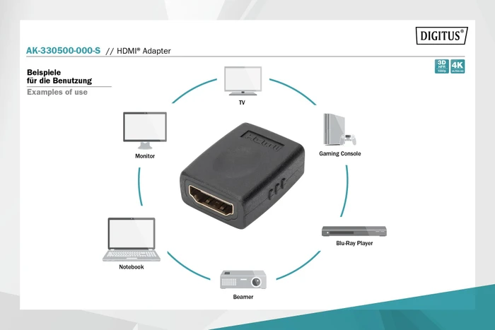 Digitus HDMI Adapter, 2x HDMI [Buchse]