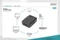 Digitus HDMI Adapter, 2x HDMI [Buchse] Vorschaubild