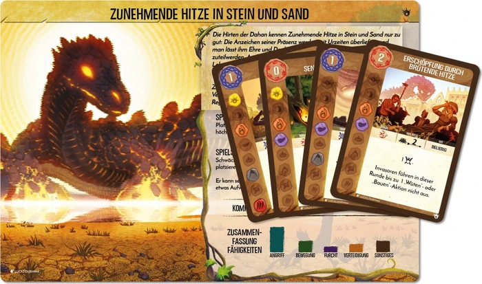 Spirit Island - Zunehmende Hitze in Stein und Sand (Erweiterung)