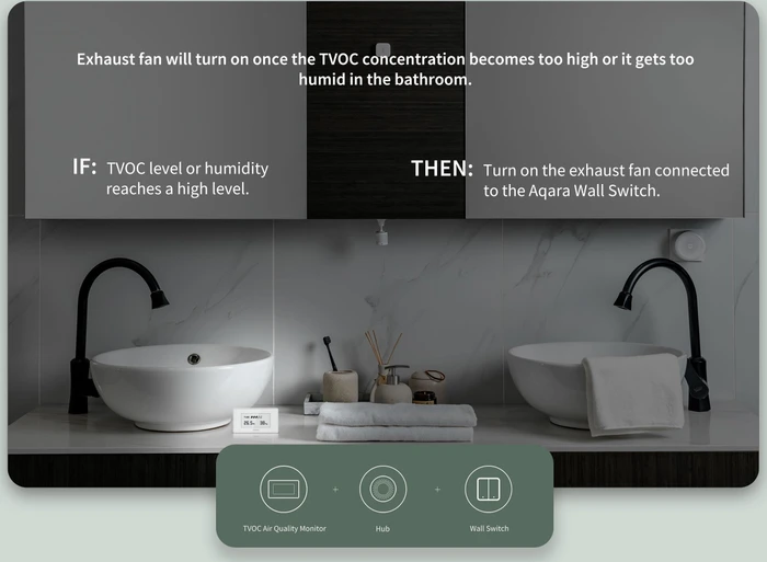 Aqara TVOC Air Quality Monitor, Luftgütesensor