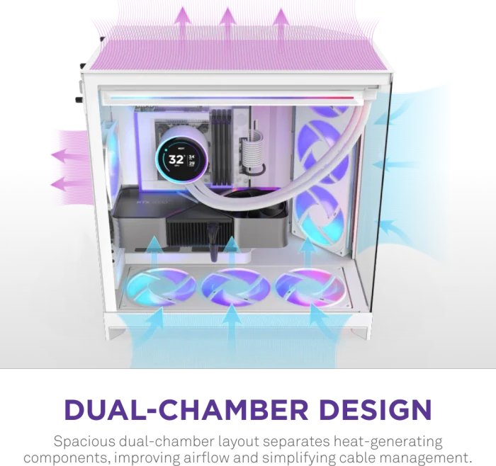 NZXT H9 Flow RGB+ [2025] White, weiß, Glasfenster