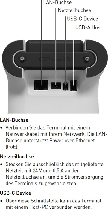 Cherry eHealth Terminal, Multi-Slot-Cardreader, USB-A/USB-C/RJ-45 [Buchse]
