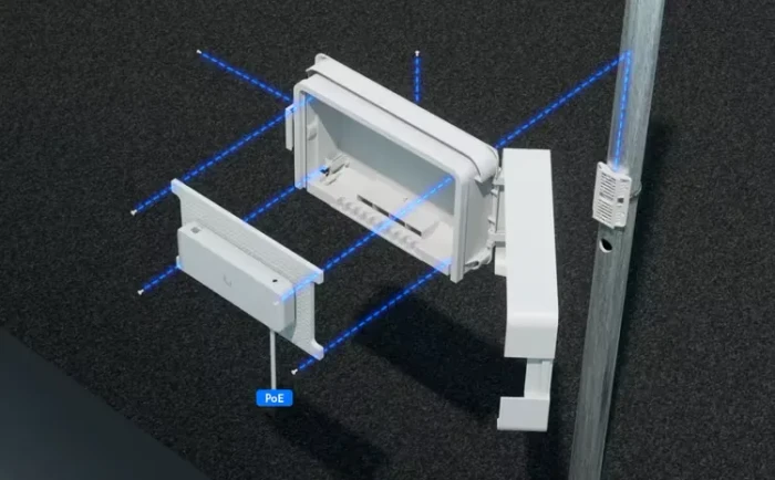 Ubiquiti Flex Utility Pro, Outdoor Gehäuse