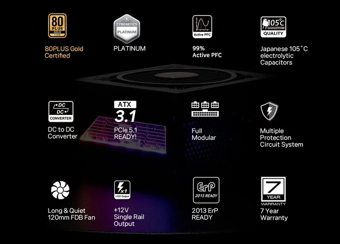Zalman TeraMax II VIEW schwarz 850W, ATX 3.1