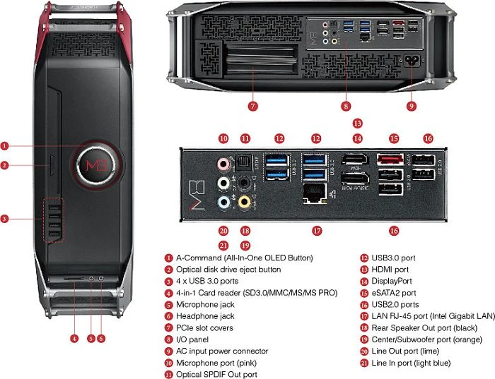 ASRock M8-Z87