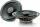 Focal ICU165