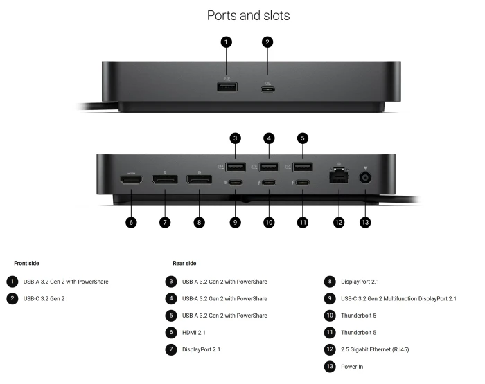Dell Pro Thunderbolt 5 Dock - WD25TB5, Thunderbolt 5 [Stecker]