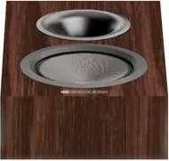 Monitor Audio Silver AMS 8G european walnut, Stück
