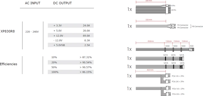 Xilence Performance A+ Serie XP830R8 830W, ATX 2.4