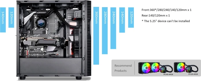 SilverStone Precision PS14-E, Glasfenster