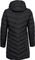 Vaude Annecy Funktionsmantel black uni (Damen) Vorschaubild
