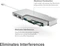 Alogic UNI Dock Multiport-Adapter, silver, USB-C 3.0 [Stecker] Vorschaubild