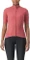 Castelli Perfetto RoS 2 Wind Trikot kurzarm (Damen) Vorschaubild
