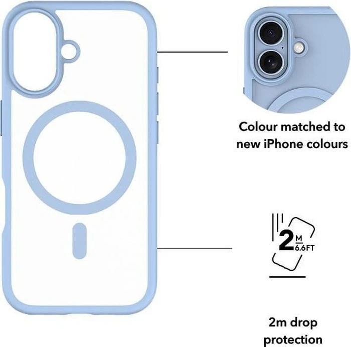 dbramante1928 Grenen MagSafe für Apple iPhone 17 sky blue