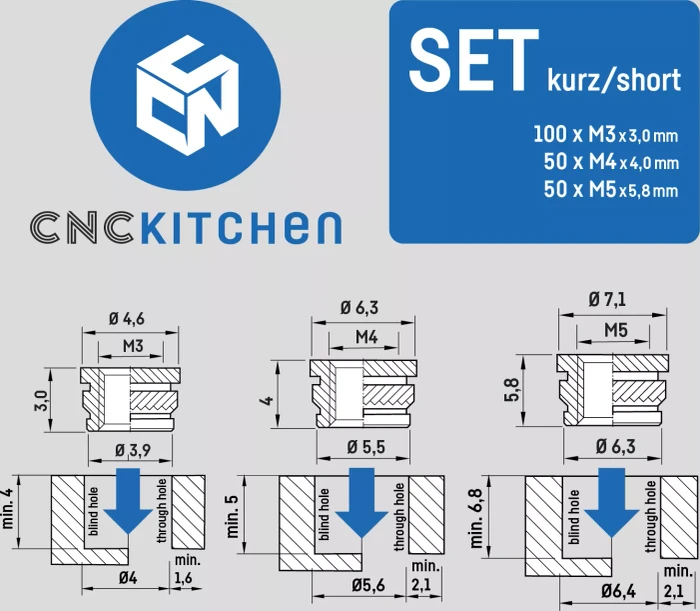 CNC Kitchen Gewindeinsatz Set kurz, 100x M3, 50x M4, 50x M5