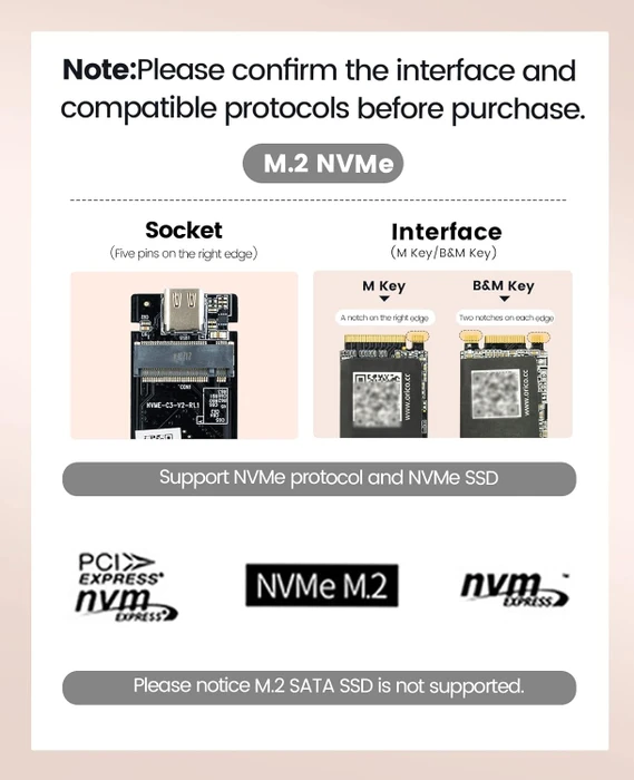 Orico 40Gbps USB4 NVMe Enclosure, Rose Gold, USB4