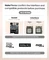 Orico 40Gbps USB4 NVMe Enclosure, Rose Gold, USB4 Vorschaubild