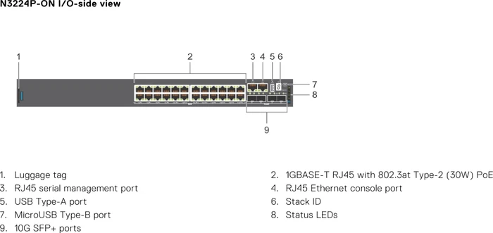 Dell EMC Networking N Series PowerSwitch N3200 Rackmount Gigabit Managed Stacking Switch, 24x RJ-45, 4x SFP+, PoE+, Front to Back Airflow
