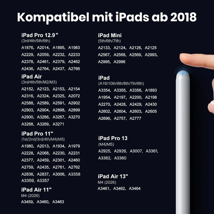 Kingone Stylus Pen Stift für iPad 2018-2026, weiß, USB-C