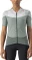 Castelli Gradient Color Block Trikot kurzarm (Damen) Vorschaubild