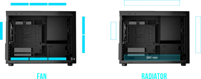 Gamdias Athena M4M Black, Glasfenster