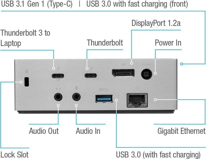 Targus Thunderbolt 3 DV4K Dockingstation, Thunderbolt 3 [Buchse]