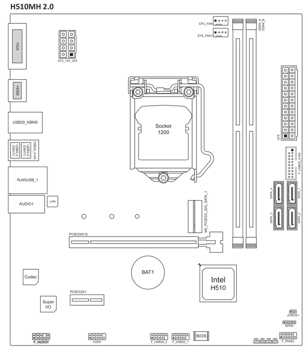 Biostar H510MH 2.0 (Intel 1200)