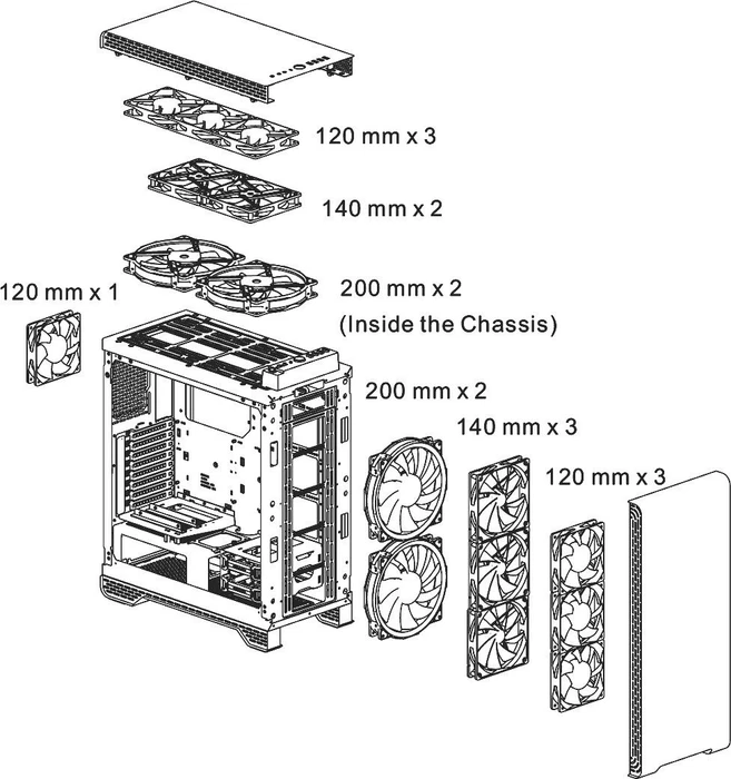 Thermaltake S500 TG, Glasfenster