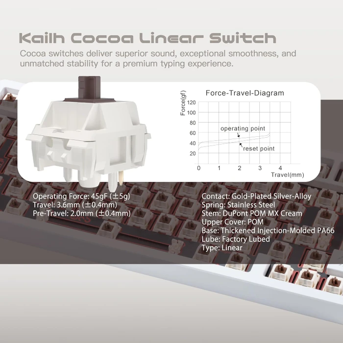Wobkey Rainy 75 Pro, Luna weiß, LEDs RGB, Kailh Cocoa, USB/Bluetooth, US