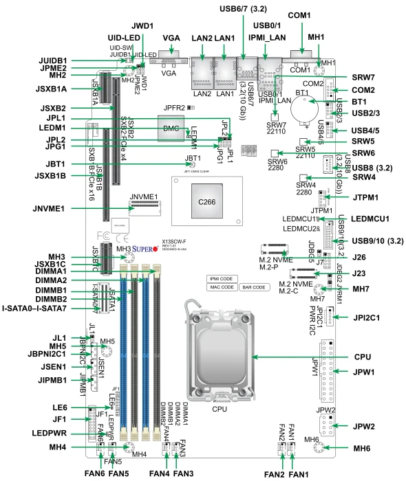 Supermicro X13SCW-F, retail (Intel 1700)