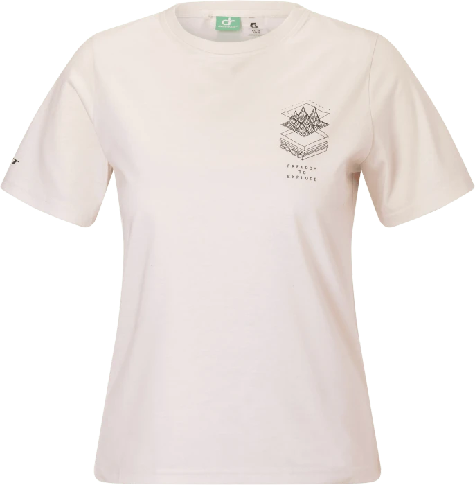 Scott Defined DRI Funktionsshirt kurzarm bliss pink/cotton white (Damen)