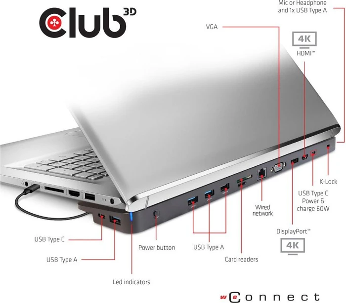 Club 3D Triple Display Dynamic PD Charging Dock 65W, USB-C 3.0 [Buchse]