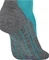 Falke TK5 Wander Cool Short Wandersocken türkis (Damen) Vorschaubild
