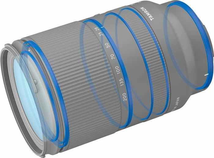 Tamron 28-200mm 2.8-5.6 Di III RXD für Sony E