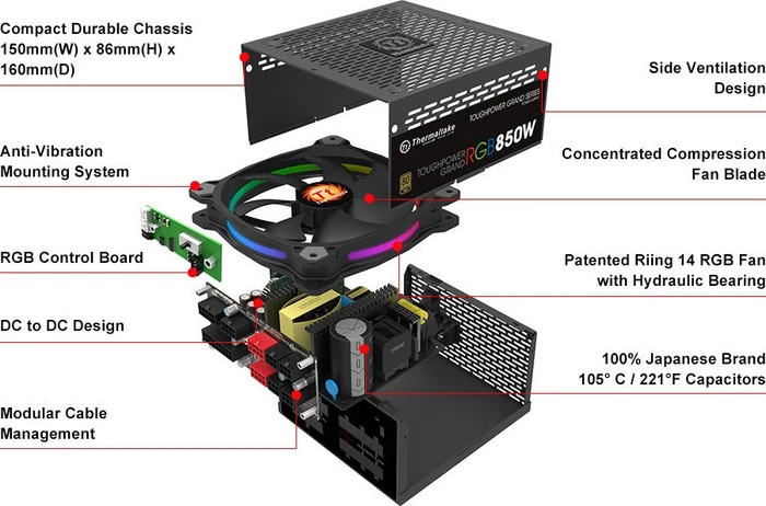 Thermaltake ToughPower Grand RGB Gold Sync Edition 850W, ATX 2.4