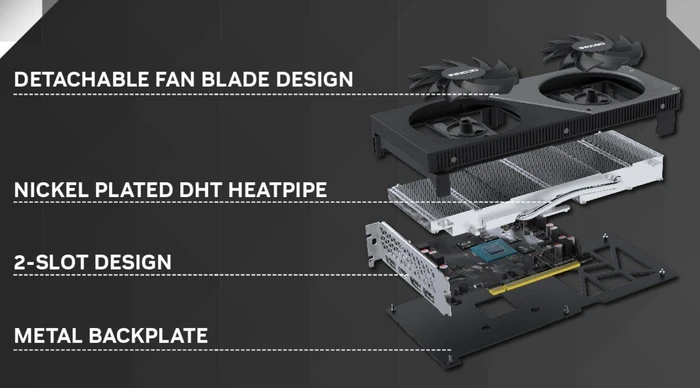 INNO3D GeForce RTX 4060 Twin X2 OC, 8GB GDDR6, HDMI, 3x DP